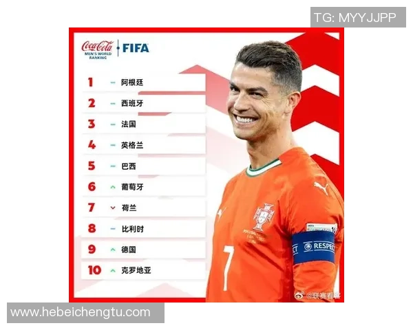 2023年足球明星人脉影响力最新排名揭晓，谁是社交圈中的王者