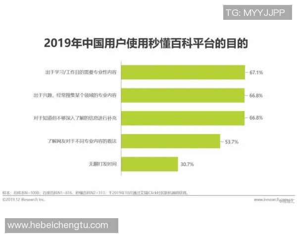 南京羽毛球队个人能力分析与表现评估研究报告 南京羽毛球队个人能力分析与表现评估研究报告