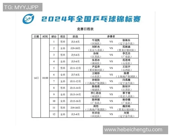 乒乓球比赛经验排行榜揭晓上海乒乓球队荣获第四名成就辉煌