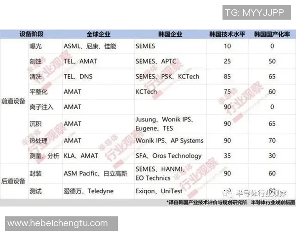 韩国足球明星的崛起与影响力分析及未来发展展望 韩国足球明星的崛起与影响力分析及未来发展展望