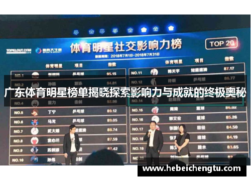 广东体育明星榜单揭晓探索影响力与成就的终极奥秘