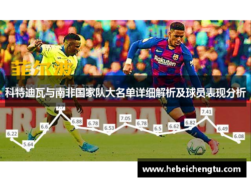 科特迪瓦与南非国家队大名单详细解析及球员表现分析